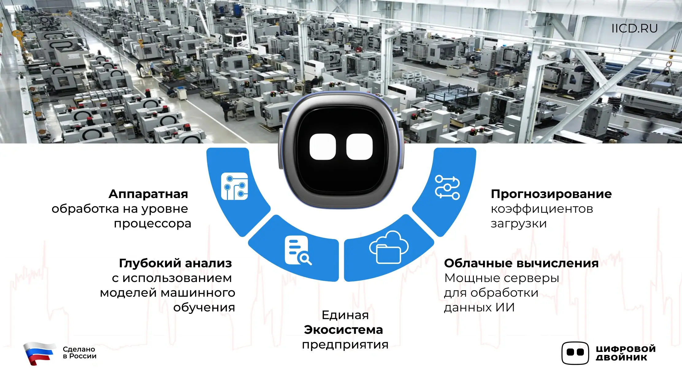 Слайд 1 презентации IICD