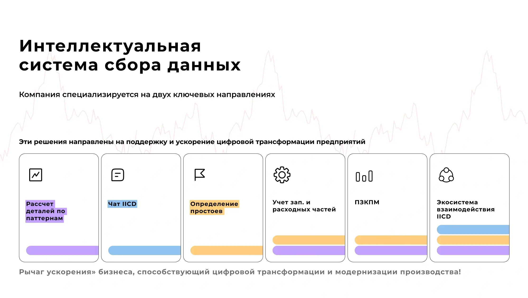 Слайд 2 презентации IICD