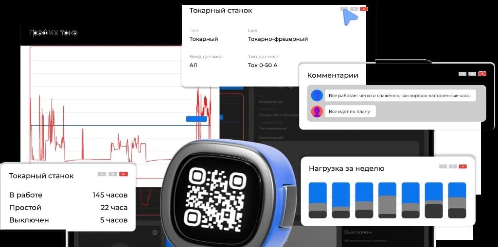 Как это работает