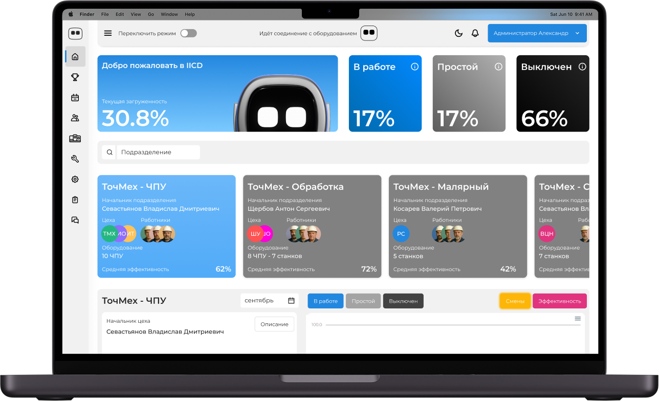 интерфейс iicd