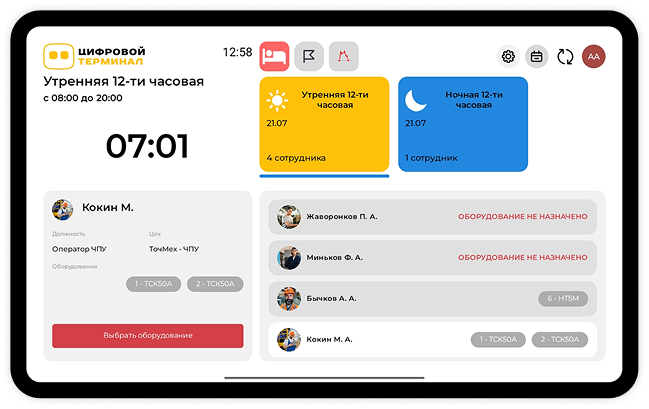 цифровой терминал iicd